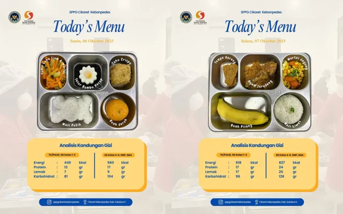 Menu MBG SPPG Cikaret Kebonpedes