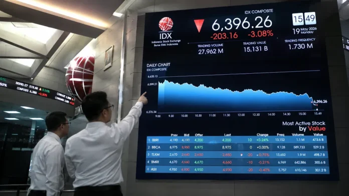 harga saham