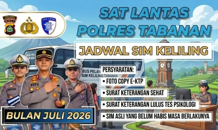 Jadwal SIM Keliling